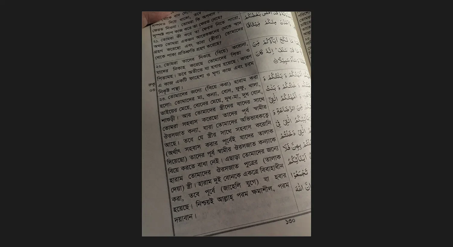 Muhammad's Book Quran